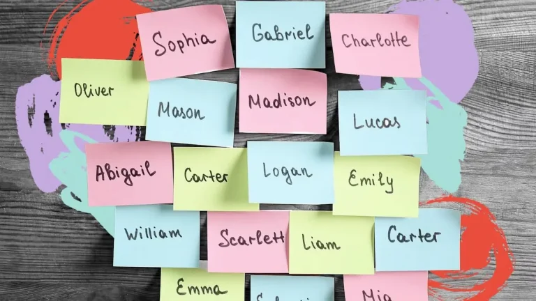 Красиві американські та англійські жіночі імена