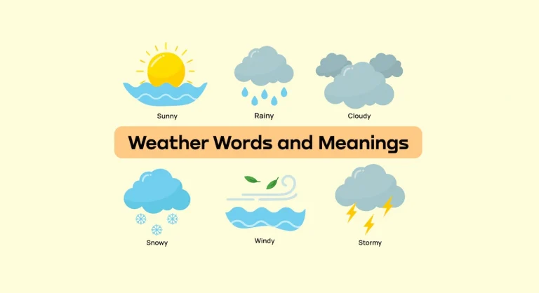 Корисні слова та фрази про погоду англійською