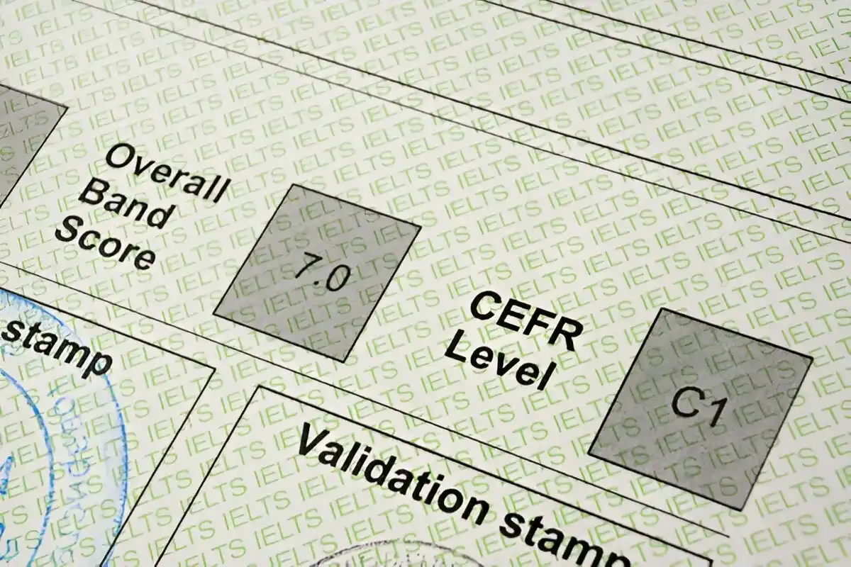 Результаты IELTS в баллах и их соответствие уровням английского по CEFR